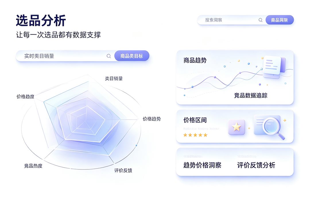 选品分析