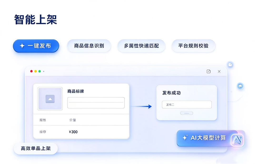 智能上架