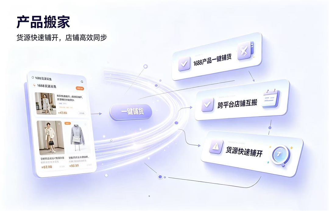 产品搬家